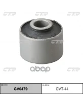 ����������� CTR ���. GV0479 GV0479 ����