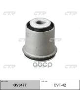 ����������� CTR ���. GV0477 GV0477 ����