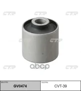 ����������� CTR ���. GV0474 GV0474 ����