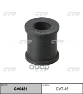 ������ ������������� CTR ���. GV0481 GV0481 ����