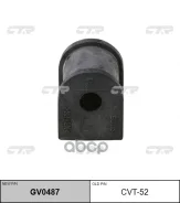 ������ ������������� CTR ���. GV0487 GV0487 ����