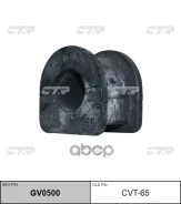������ ������������� CTR ���. GV0500 GV0500 ����