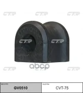 ������ ������������� CTR ���. GV0510 GV0510 ����