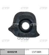 ������ ������������� CTR ���. GV0521R GV0521R ����