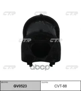 ������ ������������� CTR ���. GV0523 GV0523 ����