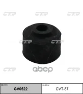 ������ ������������� CTR ���. GV0522 GV0522 ����