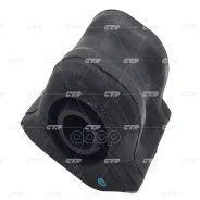 ������ ������������� CTR ���. GV0574L GV0574L ����