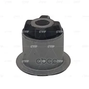 ����������� CTR ���. GV0575 GV0575 ����