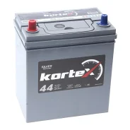 Kortex