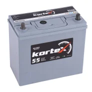 Kortex