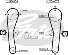 ������ ��� Gates ���. 5027 5027 Gates 94�3/ 4 5027 ����