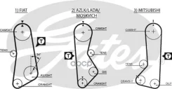 ������ ��� Gates ���. 5002 5002 Gates 41122�3/ 4 5002 ����