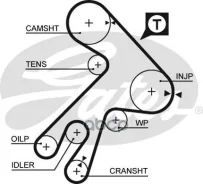 ������ ��� Gates ���. 5057XS 5057XS Gates 177�1 5057XS ����