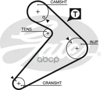 ������ ��� Gates ���. 5222 5222 Gates 163�1 5222 ����