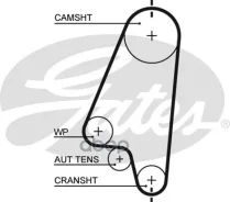 ������ ��� Gates ���. 5310XS 5310XS Gates 40433X17 HSN 5310XS ����