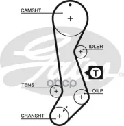 ������ ��� Gates ���. 5358XS 5358XS Gates 124x26 5358XS ����