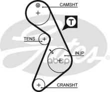 ������ ��� Gates ���. 5395 5395 Gates 58150X1 5395 ����