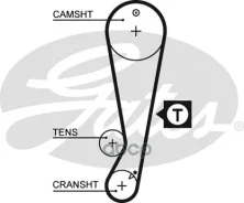 ������ ��� Gates ���. 5403XS 5403XS Gates 117x21,1 5403XS ����