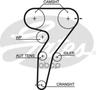 ������ ��� Gates ���. 5429XS 5429XS Gates 40830x24 HSN 5429XS ����