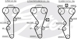 ������ ��� Gates ���. 5468XS 5468XS Gates 40934x1 HSN 5468XS ����