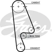 ������ ��� Gates ���. 5480XS 5480XS Gates 76112x24 HSN 5480XS ����