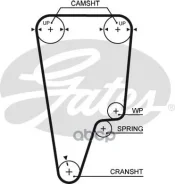 ������ ��� Gates ���. 5505XS 5505XS Gates 76125x26 5505XS ����