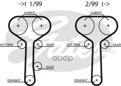 ������ ��� Gates ���. 5508XS 5508XS Gates 76129x1 HSN 5508XS ����