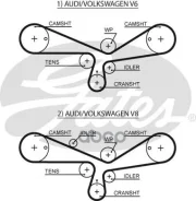 ������ ��� Gates ���. 5493XS 5493XS Gates 90253x30 5493XS ����