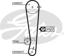 ������ ��� Gates ���. 5511XS 5511XS Gates 77101x20 5511XS ����