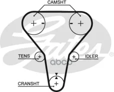 ������ ��� Gates ���. 5512XS 5512XS Gates 77123x22 5512XS ����