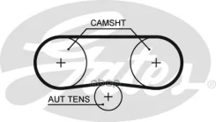 ������ ��� Gates ���. 5516XS 5516XS Gates 90058x17 HSN 5516XS ����