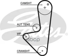 ������ ��� Gates ���. 5575XS 5575XS Gates 104x17 5575XS ����