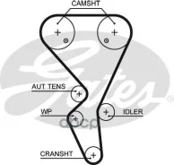 ������ ��� Gates ���. 5581XS 5581XS Gates 134x25.4 5581XS ����