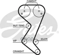 ������ ��� Gates ���. 5608XS 5608XS Gates 153x25 5608XS ����