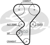 ������ ��� Gates ���. 5631XS 5631XS Gates 137x22 5631XS ����