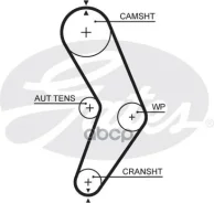 ������ ��� Gates ���. 5662XS 5662XS Gates 5662XS ����