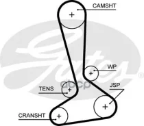 ������ ��� Gates ���. 5645XS 5645XS Gates 5645XS ����
