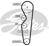 ������ ��� Gates ���. 5665XS 5665XS Gates 5665XS ����