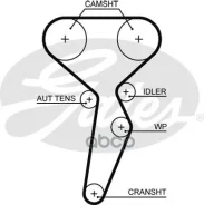 ������ ��� Gates ���. 5671XS 5671XS Gates 5671XS ����
