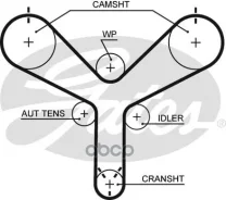 ������ ��� Gates ���. T298 T298 Gates T298 ����