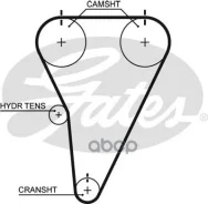 ������ ��� Gates ���. T215 T215 Gates T215 ����
