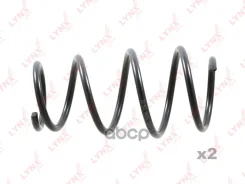 ������� �������� | ����� ����/��� | LYNXauto ���. SC3070 SC3070 LYNXauto SC3070 ����