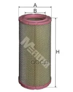 ������ ��������� M-Filter ���. A1032 A1032 ����