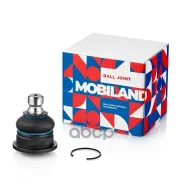 ����� ������� Mobiland ���. 130100040 130100040 ����