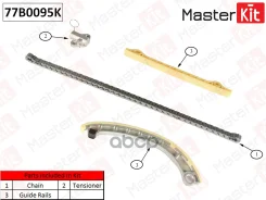 �������� ���� ��� MasterKit ���. 77B0095K 77B0095K Master KiT 77B0095K ����