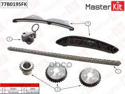 �������� ���� ��� MasterKit ���. 77B0195FK 77B0195FK Master KiT 77B0195FK ����