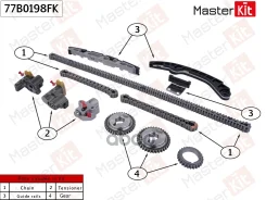 �������� ���� ��� MasterKit ���. 77B0198FK 77B0198FK Master KiT 77B0198FK ����