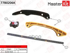 �������� ���� ��� MasterKit ���. 77B0206K 77B0206K Master KiT 77B0206K ����