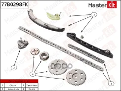 �������� ���� ��� MasterKit ���. 77B0298FK 77B0298FK Master KiT 77B0298FK ����