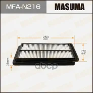 ������ ��������� Masuma ���. MFA-N216 MFAN216 ����